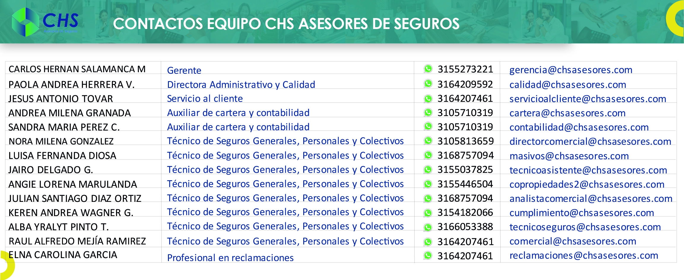 ACTUALIZADO ACTUALIZADO